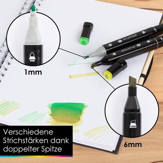 Twee zwarte twin markers met uitvergrote afbeeldingen van de fijne 1mm en brede 6mm stiften.