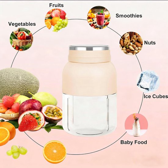 Mixer Fles - Smoothie Maker - Verse Sappen Maken - 38 Roestvrijstalen Messen - 1200 ml - Groen — afbeelding 2
