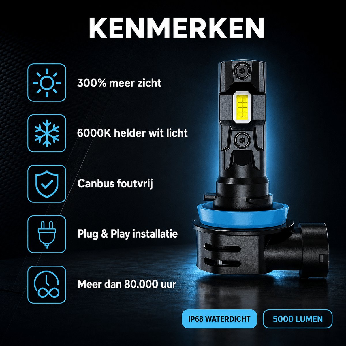 HaloVision Turbo LED Koplampen H8 H9 H11 H16 – 25W 5000Lm 6000K Helder Wit – Canbus Plug en Play Mistlamp Dimlicht LED Set van 2 Autolampen – foto 6