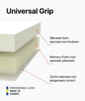 Lagen van schuim en latex. Slijtvast foam, Memory-Foam, zacht materiaal. Gemaakt in Europa.