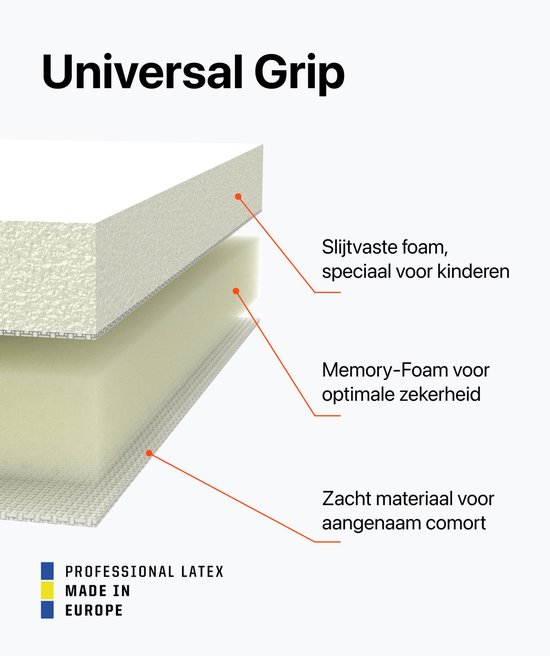 Lagen van schuim en latex. Slijtvast foam, Memory-Foam, zacht materiaal. Gemaakt in Europa.