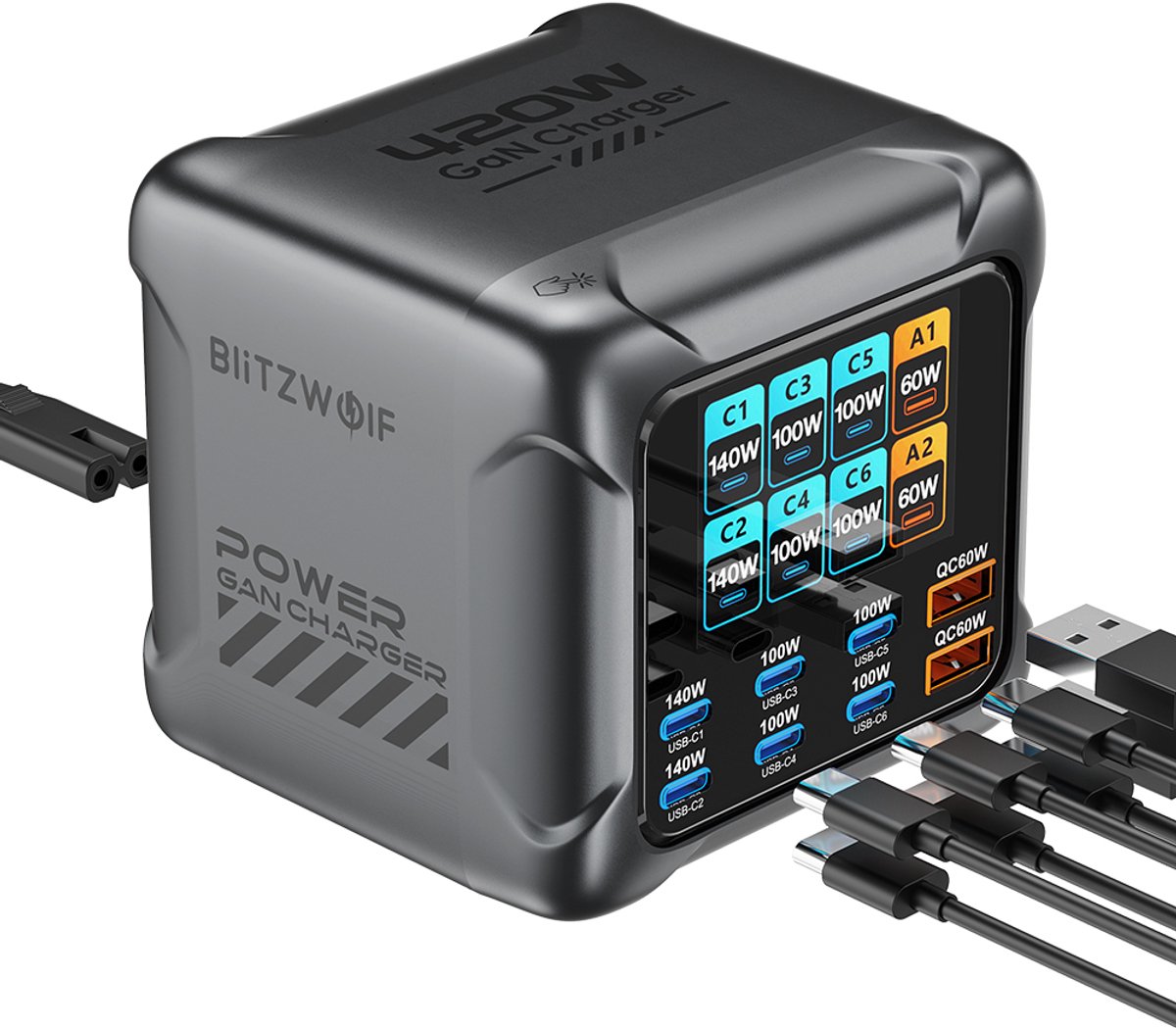 BlitzWolf BW-S33 420W GaN USB-C Oplader – 8 Poorten – 6x USB-C + 2x USB-A – PD 3.1 – 140W – PPS – Digitaal Display – Desktop Snellader