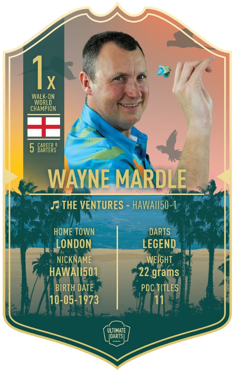 Ultimate Card Wayne Mardle | 37x25cm