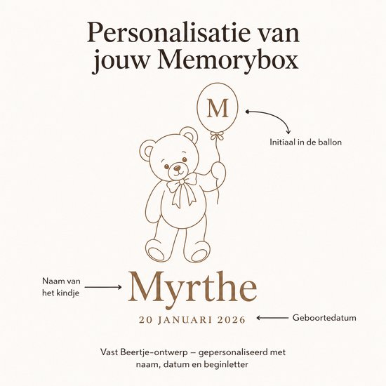 HoutenFrits Memorybox Baby met Naam - Herinneringskist 40×30×23 cm — afbeelding 2
