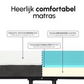 Detail van de matras van het Bodo opvouwbare bed. Het toont de lagen: katoenen hoes, stevige schuimkern en drukverlagend memory foam.