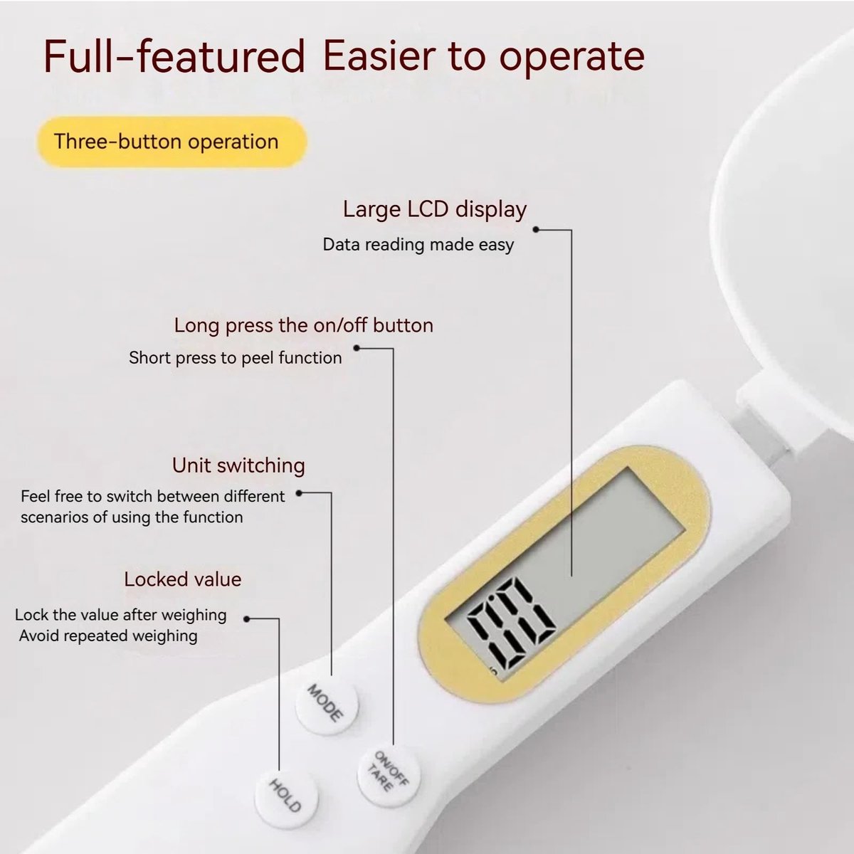 Elzusha - Digitale Keukenweegschaal met LCD Scherm (0.5Kg Capaciteit)