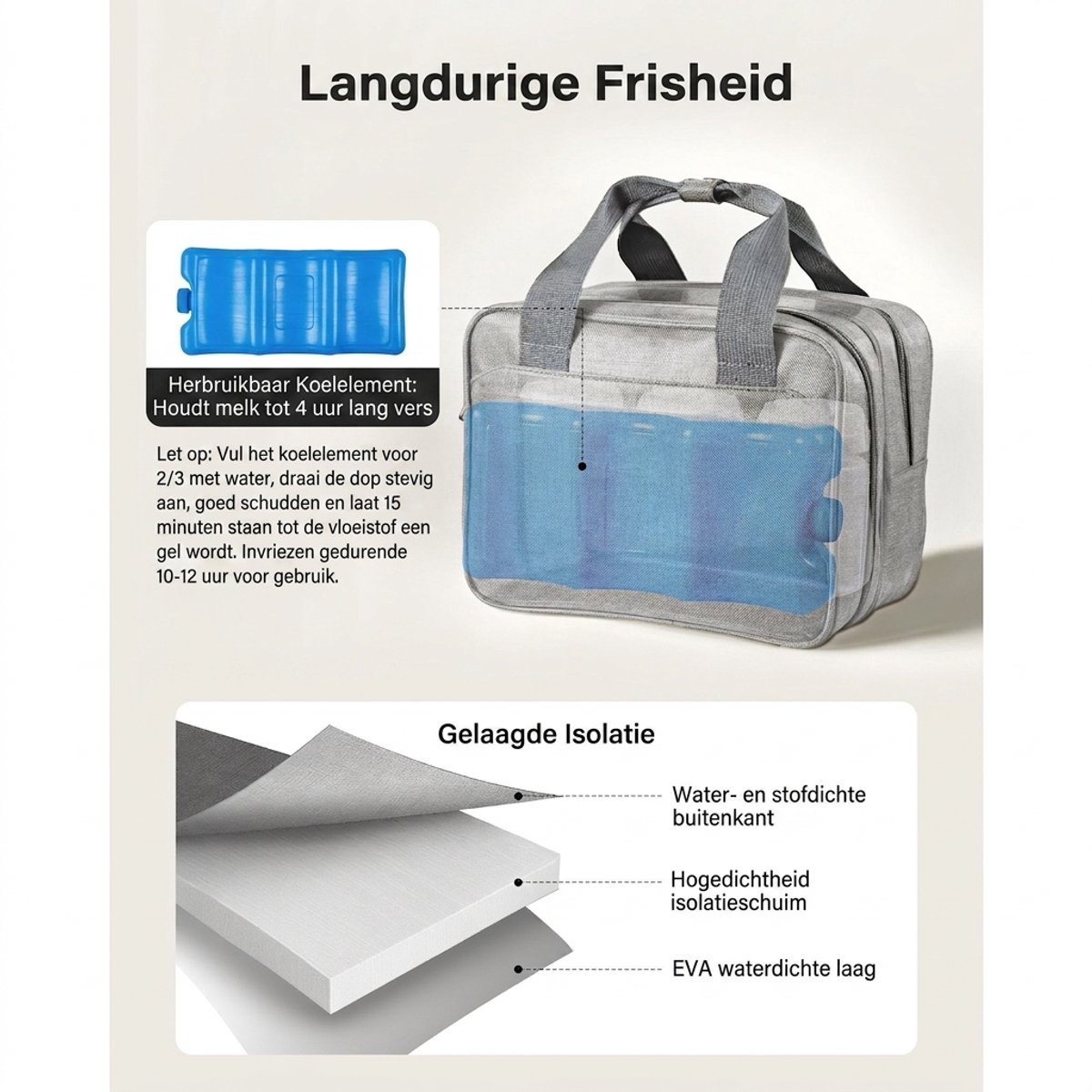 Draagbare Kolftas - Moedermelk Koeltas - Borstkolf Tas - Borstvoedingstas - Geïsoleerd - Waterdicht - Met Koelelement - Voor Werk En Reizen - Opslag - Grijs — cadeau in Cadeau-ideeën - foto 3