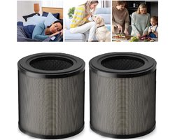 2 Vervangingsfilter Compatibel Met Philips Luchtreiniger - Vervangend HEPA-Filter - Geschikt Voor Philips AC0950/10 En AC0951/13