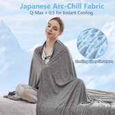 Koeldeken - Verkoelende Deken - Cooling Blanket - Zomerdekbed - Zomerdeken - Absorberend, Fris en Luchtig - Zelfkoelende Deken Geschikt Voor Mensen Tijdens Slapen, Bed, Bank en Reizen- 100 x 150 cm
