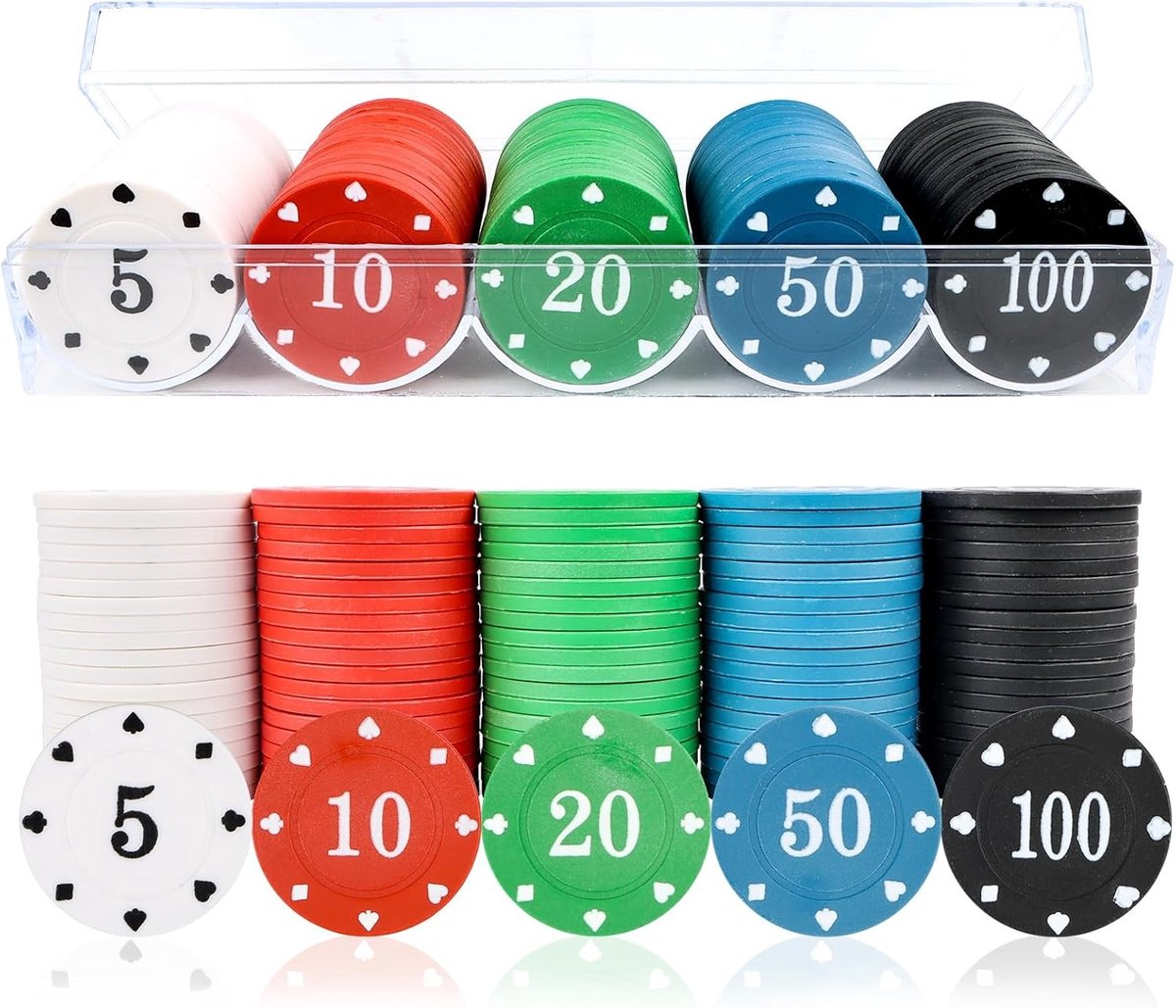 Poker Chips Set - 100 Stuks Genummerde Plastic Poker Chips voor Thuis en Reizen, Ideaal voor Familiefeesten en Spelavonden