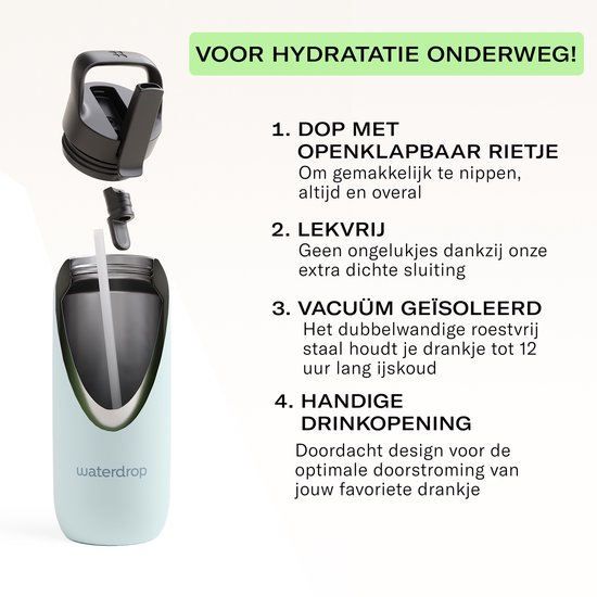 Lichtblauwe waterfles met een los deksel en rietje, met informatie over de kenmerken.