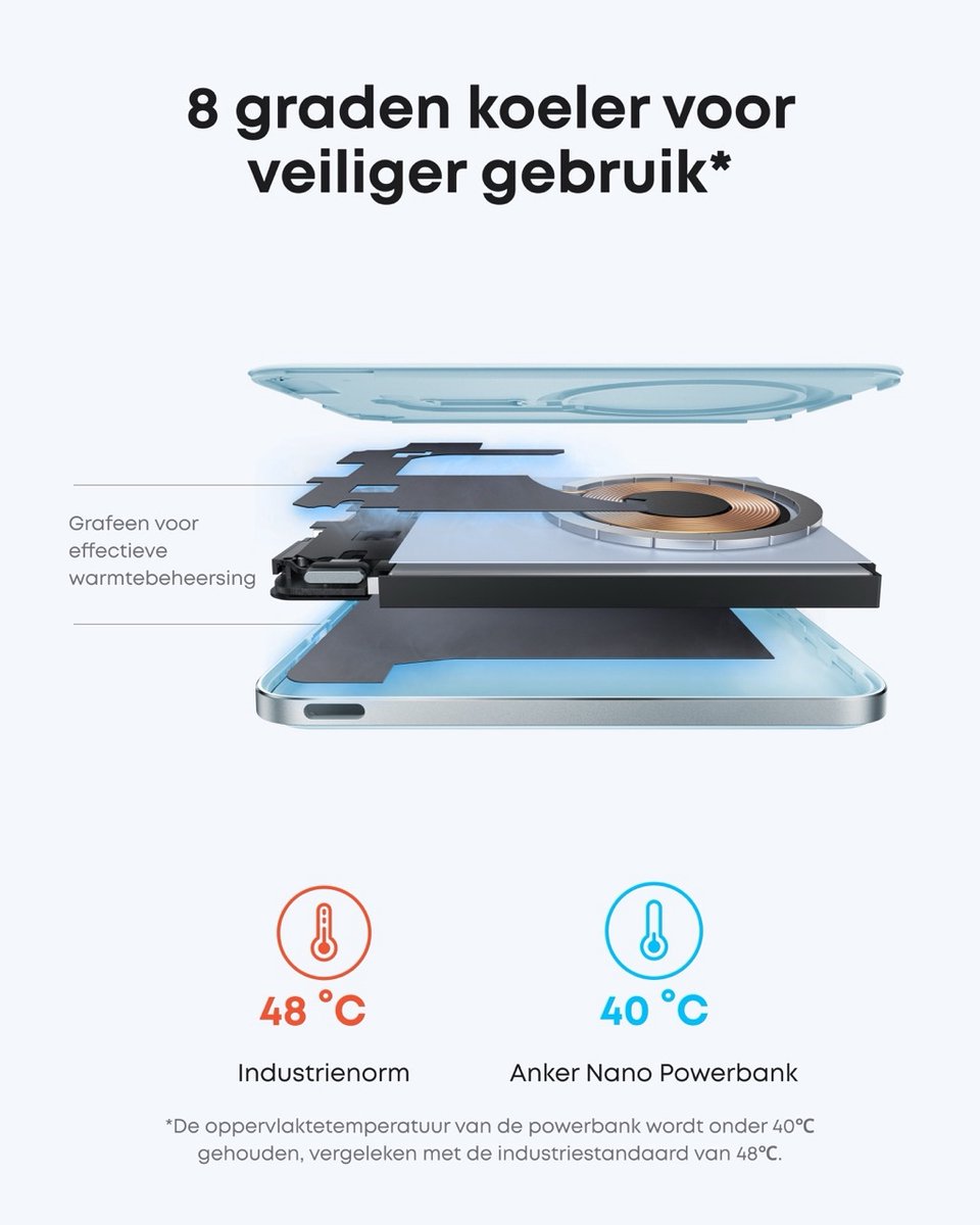 Anker Nano 5000mAh Powerbank met Magnetische Oplader - afbeelding 3