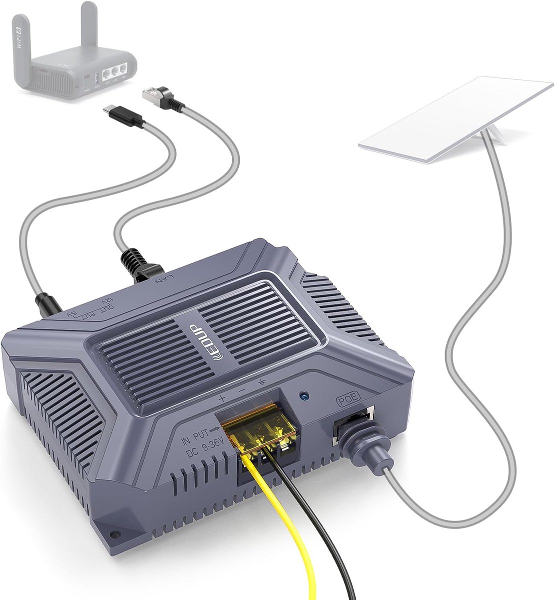 Thijox - Starlink Gen 3 PoE-injector 200W met 5-in-1 Ethernet-adapter, ESD-bescherming, USB-C, USB-uitgang, DC 9-36V ingang voor naadloze connectivite