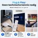 Stappenplan: sluit de Siltcon TV Box aan via HDMI en USB, verbind met wifi, en begin direct met streamen op je tv.