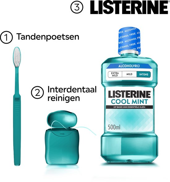 Stappen voor mondverzorging: tandenpoetsen met tandenborstel, interdentale reiniging met floss en Listerine Cool Mint.