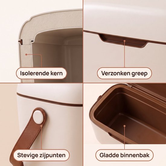 Cheqo® Koelbox - Draagbare Koelbox zonder Stroom - Passieve Koelbox met Verstelbare Draagriem - Koelbox voor Camping en Strand - Picknick Koelbox voor Auto en Boot - Koeltas voor Festival - Isolerende Koelbox met Deksel - Retro Koelbox van Cheqo — afbeelding 5