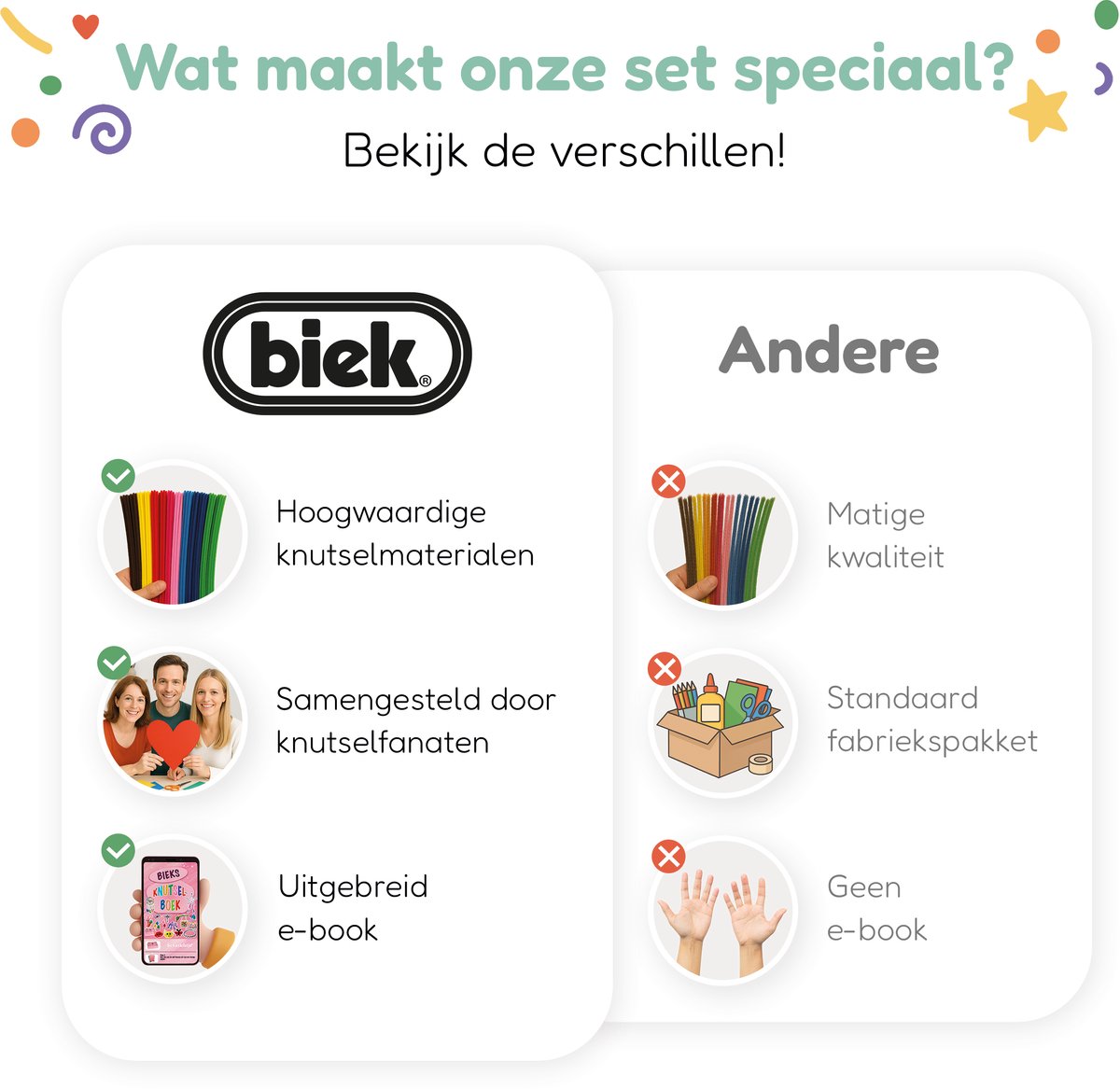 Knutselkoffer XXL BIEK20® Mintgroen - Inclusief E-Book - Knutselpakket - Knutselen Jongens - Creatief Speelgoed - Knutseldoos - Knutselset - Knutselen voor Kinderen — afbeelding 6
