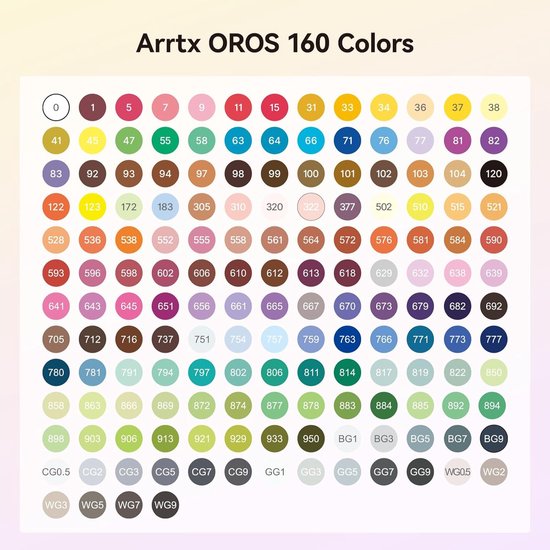 Overzicht van 160 Arrtx OROS stiften met kleurnummers en codes.