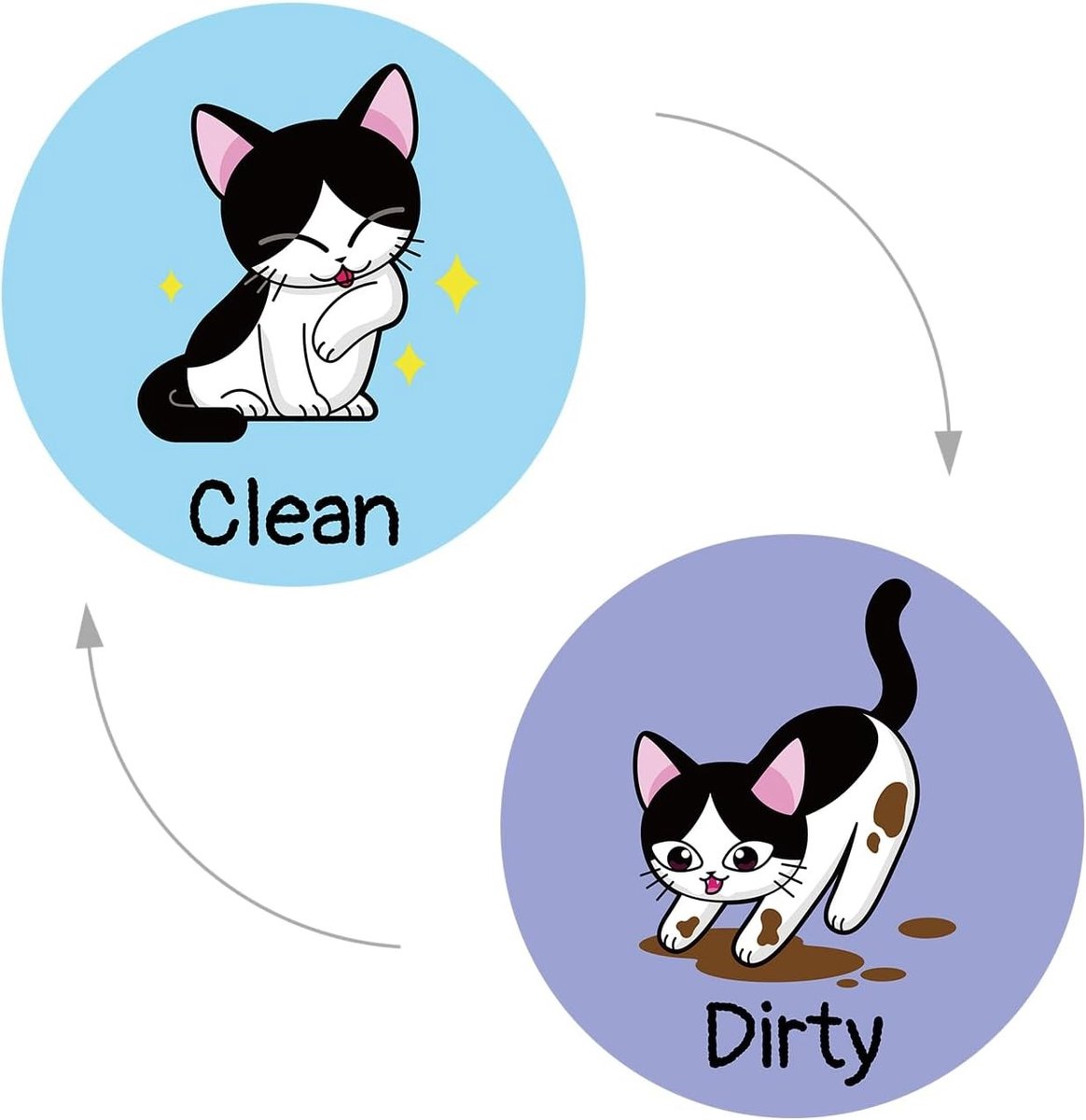 Dubbelzijdige Magnetische Afbeelding voor Vaatwasser met Schattige Kat - Schoon en Vies, Keuken Decoratie, Flip Magnet voor Koelkast en Vaatwasser
