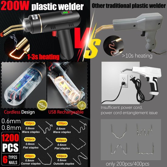 Draadloze Plastic Lasmachine 200W met USB Oplaadbare 5000mAh Batterij en 1200 Reparatiesets voor Thermisch Snijden en Lassen van Kunststoffen — afbeelding 5
