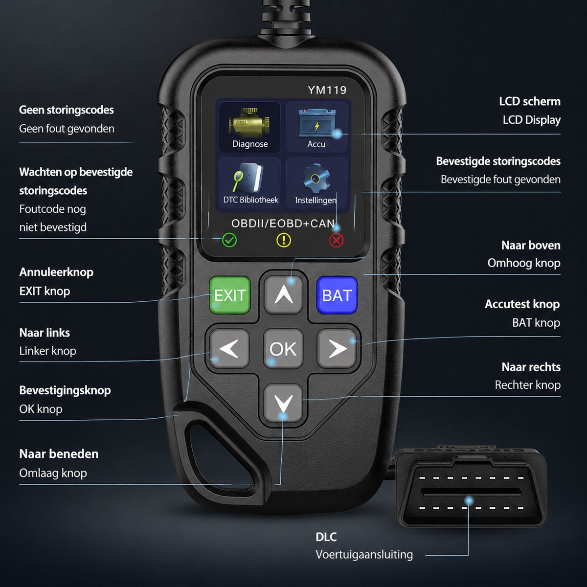 OBD2 Scanner - Auto Uitlezen en Storing Verwijderen - Diagnoseapparatuur voor Auto's - Motorstoring Lezen en Wissen - Real-time Data - LCD Kleurenscherm - 13 Talen - Voor Auto Reparatie en Onderhoud thumbnail 2