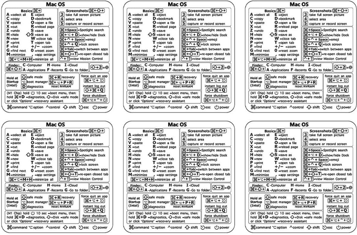 Mac OS-toetsenbordsnelkoppelingensticker 6 stuks - vinyl zonder resten - voor MacBook Air en Pro 13-16 inch - ShopVlot