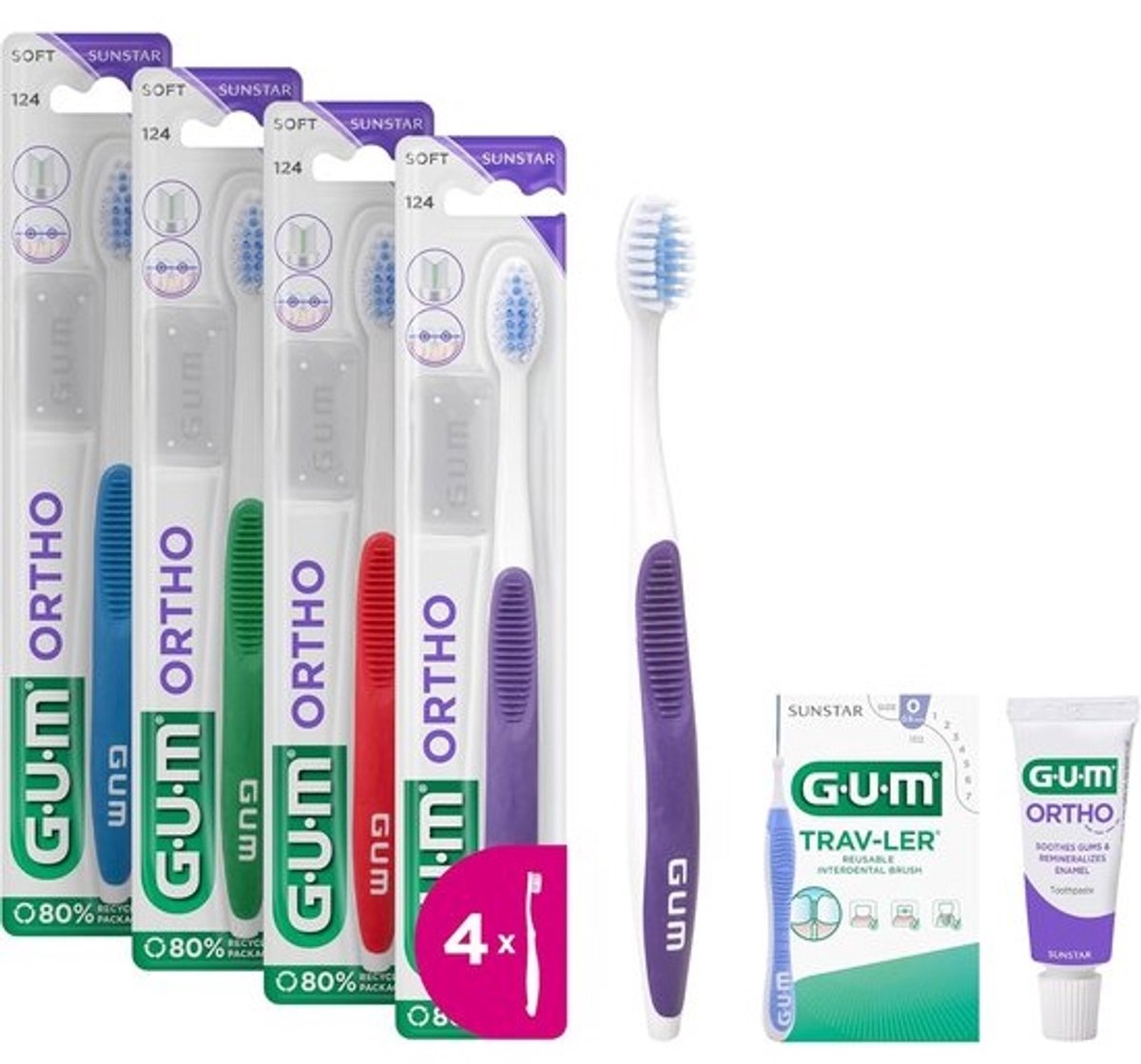 Orthodontische Tandenborstel voor Beugels en Dragers | Compact Hoofd met V-Vormige Zachte Borstelharen