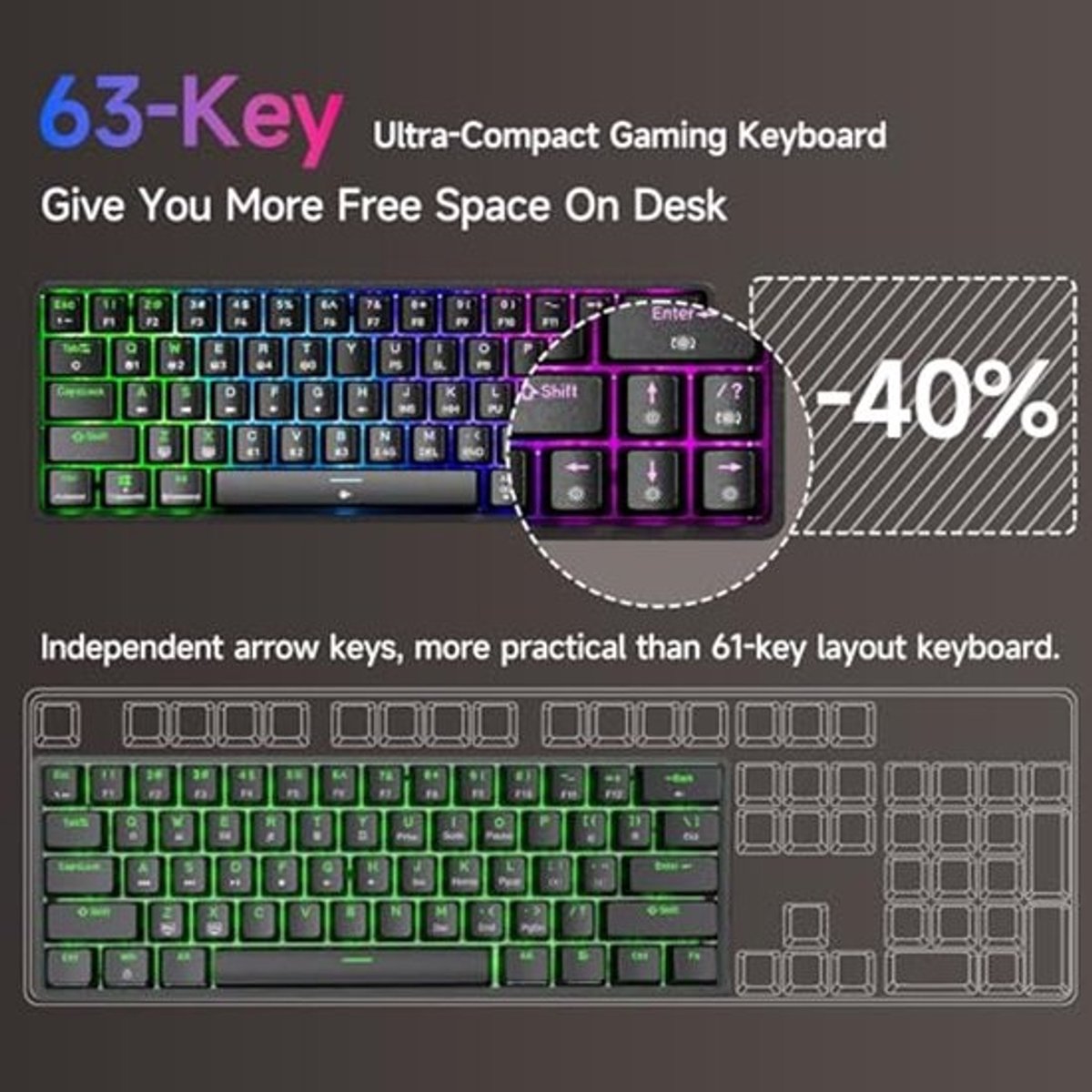Mechanical Keyboard - Mechanisch Toetsenbord Gaming - hoge kwaliteit