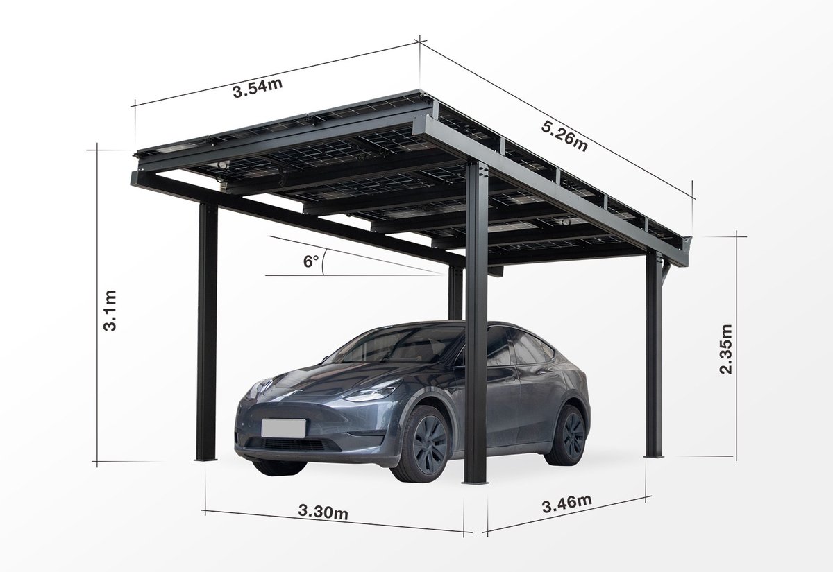 Energie producerende Carports UNO – DUO – TRIO, Pergola – Terrasoverkapping en Veranda