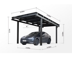Energie producerende Carports UNO – DUO – TRIO, Pergola – Terrasoverkapping en Veranda