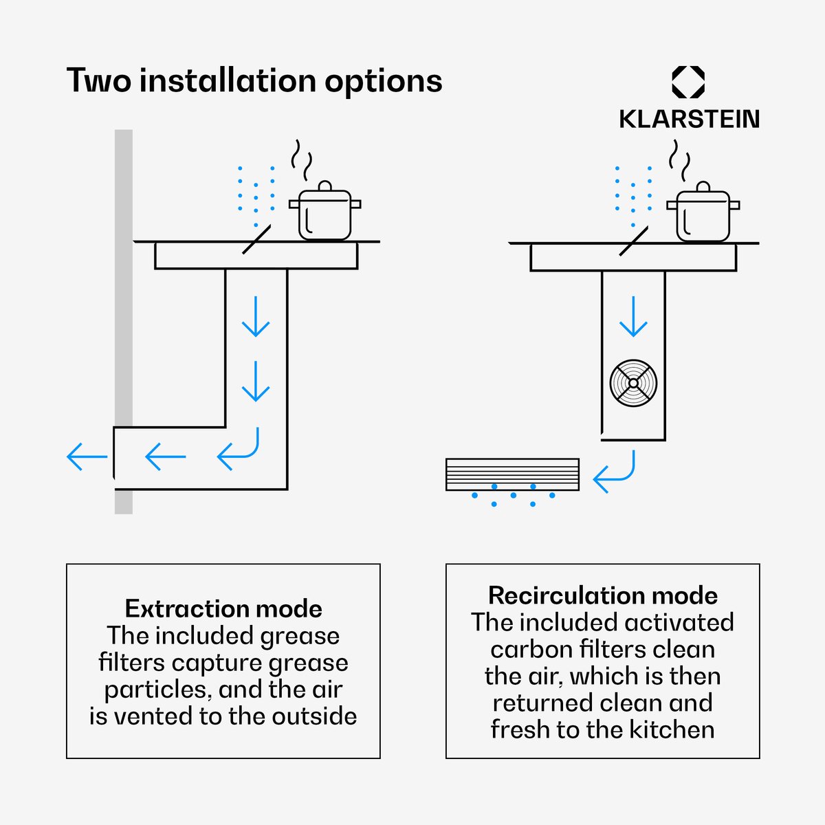 Klarstein ChefFusion inductiekookplaat met afzuiging 80 cm – 4 kookzones, 7200 W, 504,3 m³/u, flexibele kookzones, recirculatie & afvoer