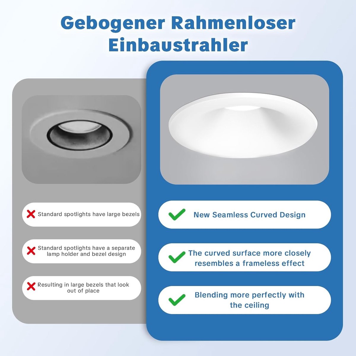 Set van 12 Inbouwspots - Wit - 12-pack - Diep Verzonken Ontwerp met GU10 Fitting - Voor Renovatie en Vervanging
