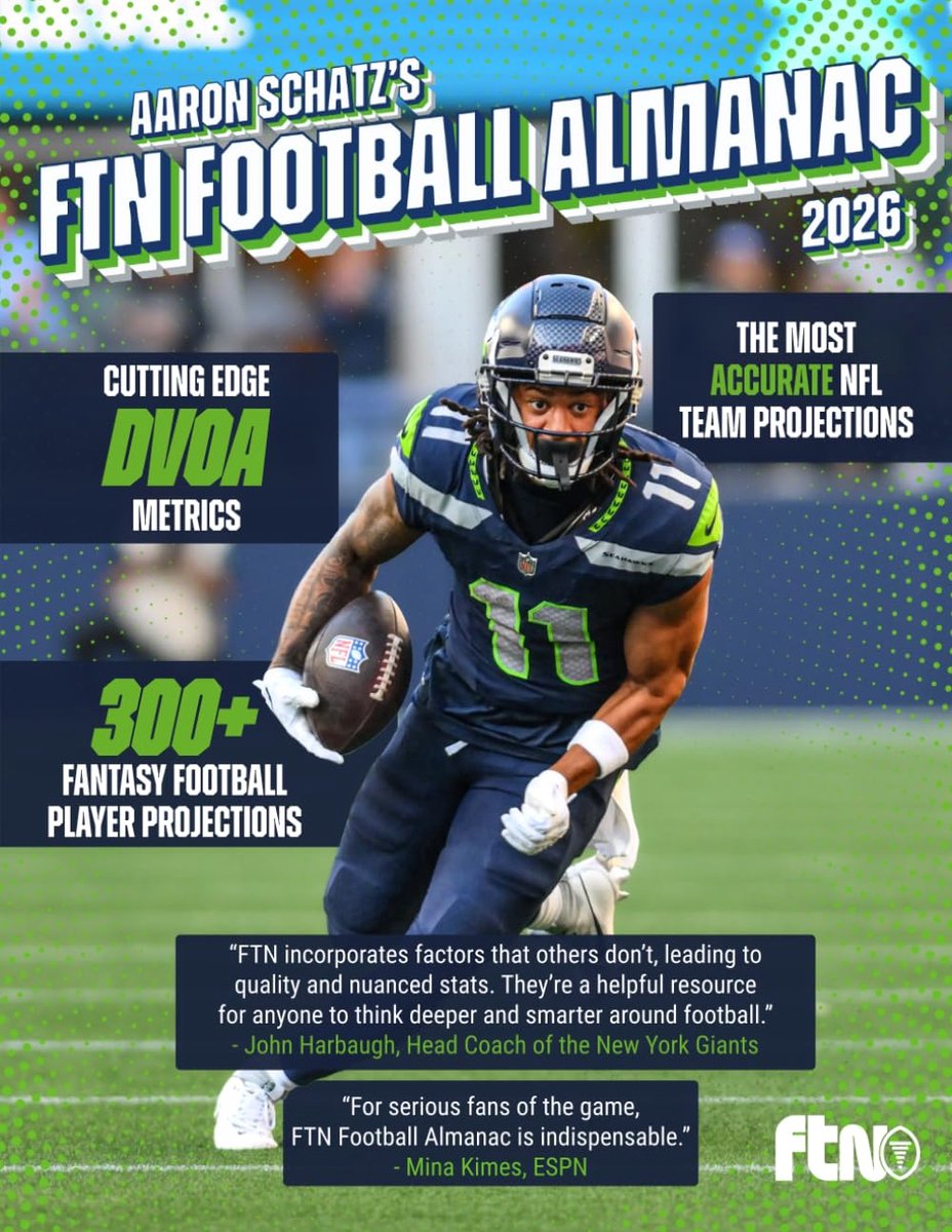 Aaron Schatz's FTN Football Almanac 2026: The Essential Guide to the 2026 NFL Season - ShopVlot