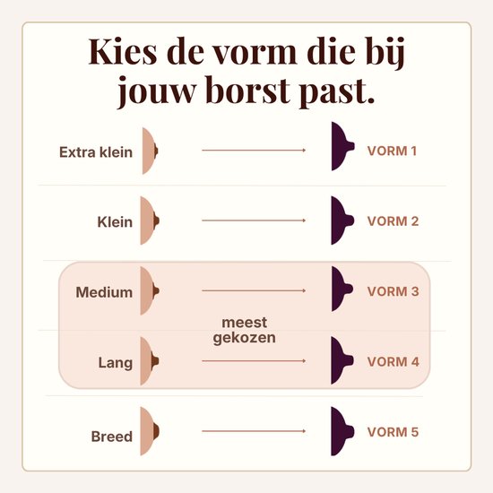 Emulait Classic Glazen Babyfles - Kleur: Rich - Maat: 3 - 240 ml - borstvormig - natuurlijk voeden - anti-koliek - bpa-vrij van Emulait — afbeelding 3