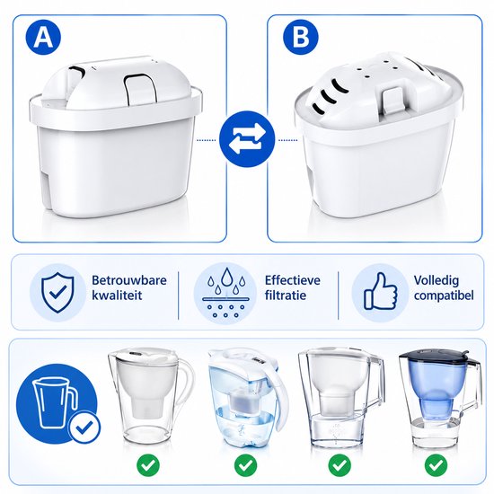 12x Mutital Waterfilters - Filter Patronen compatibel met Brita Maxtra - Geschikt voor Marella, Style, Aluna, Elemaris XL van Merkloos — afbeelding 2