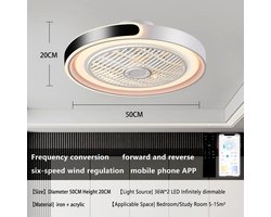 Plafondventilator met Verlichting - Plafonniere - Plafondarmatuur - licht gemak