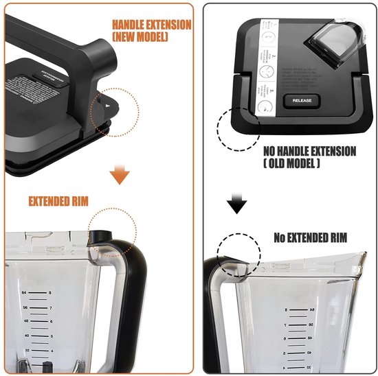 Dailygoods - Blenderdeksel voor Ninja Pitcher Blender 72 oz, Vervangende vergrendelde deksel compatibel met BL610 BN750 BN751 BN801 BL710 CO650B DB751A voor pitchers met verlengde randen van Dailygoods — afbeelding 5