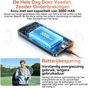 Gedetailleerde weergave van de 3000mAh batterij in een smartphone, met een jongeman op een tennisbaan.
