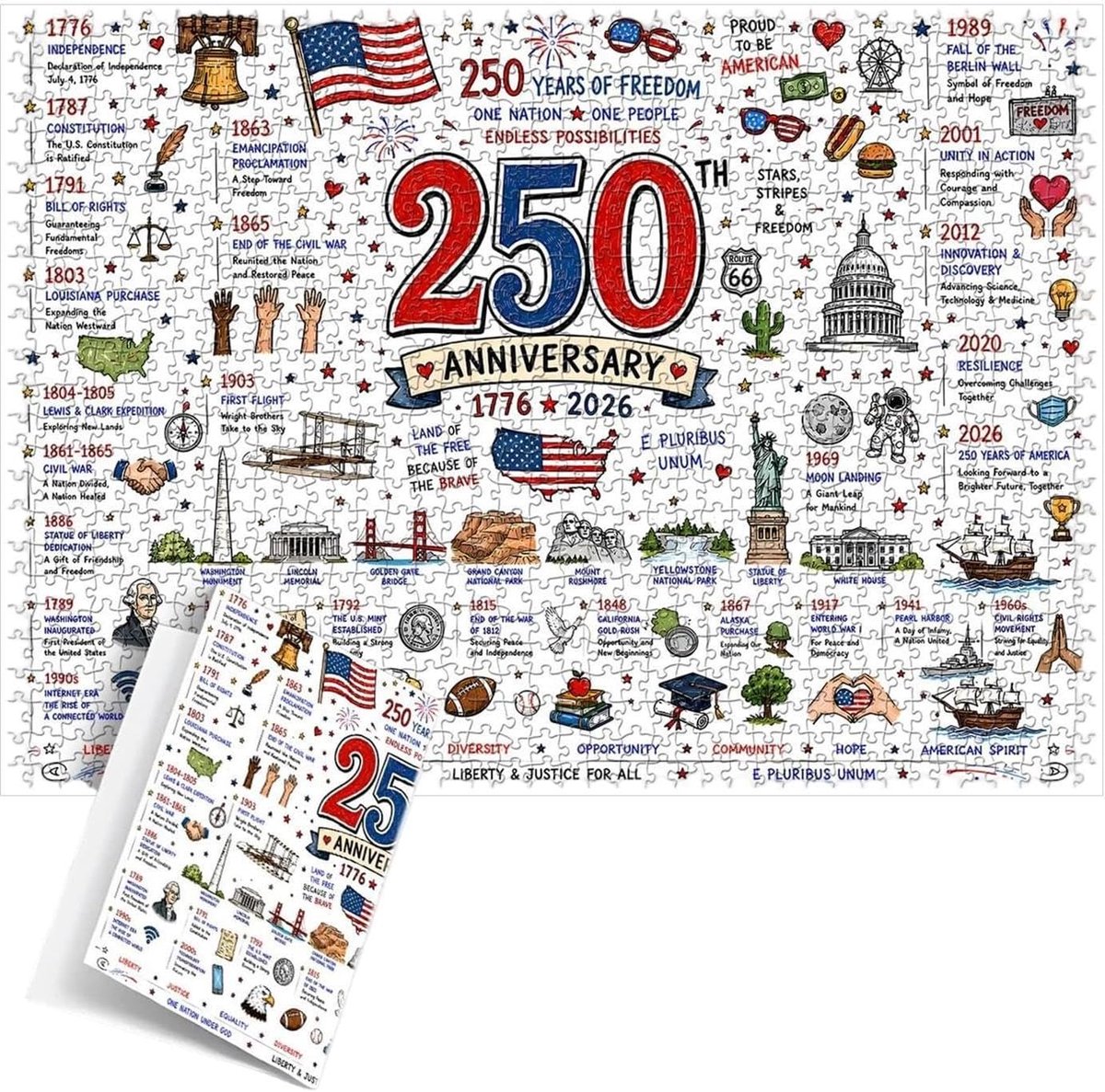 Patriottische Puzzel - Amerikaans Thema - Ontspannen Vrije Tijd - Gedetailleerd Ontwerp - 1000 Stukjes - Meerdere Kleuren