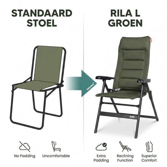 Happy Rhino - Campingstoel Rila L - Vouwstoelen - Groen - 5,3kg - 3D mesh - 44 x 53 x 48 cm van Happy Rhino — afbeelding 2