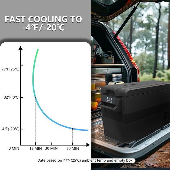Elektrische Koelbox - Mini Koelkast - Reizen en Kamperen - Diepe Koeling - 30.6 Liter - Zwart — afbeelding 5