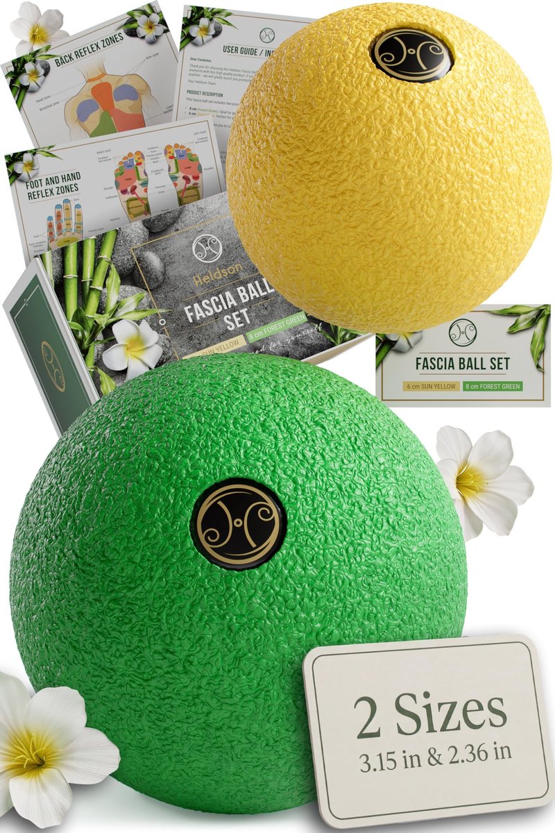 Dailygoods- Fasciabal Set van 2 - 6 cm/8 cm - Harde Massagebal - Massageballen Voet - Trigger Point - Reflexzonenkaarten