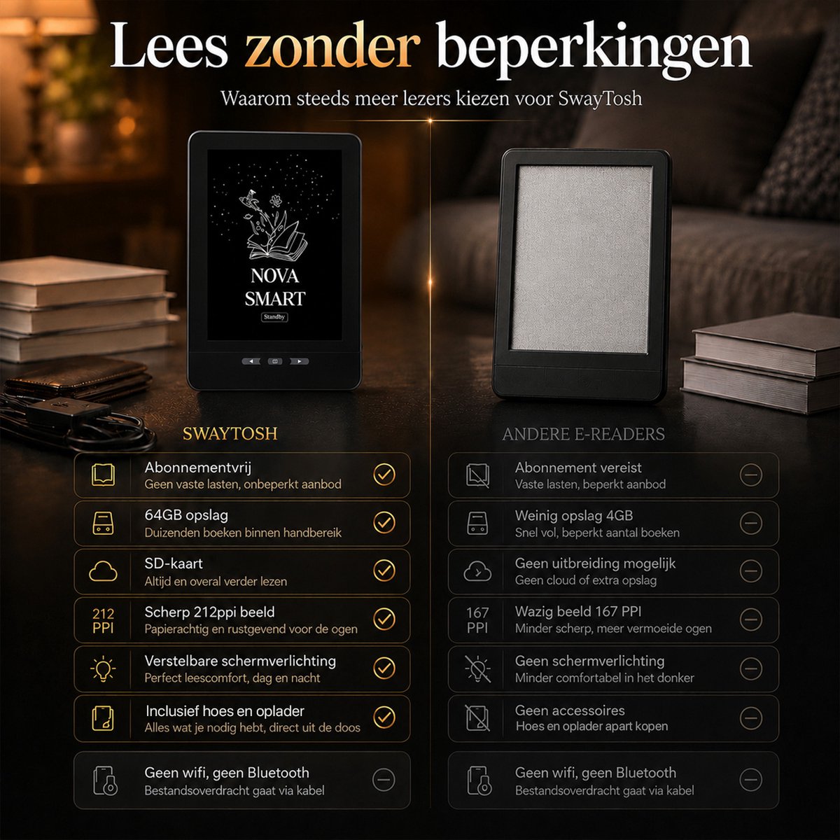 SwayTosh E-Reader Nova Smart 6 inch met Luxe Hoes en Nachtmodus - afbeelding 3