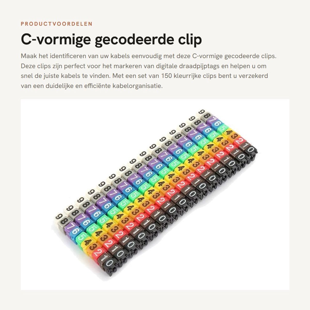 Dailygoods- Kabelmarkering C-vormige Clip - Gecodeerde Identificatie - 10 Stuks - Geschikt voor Draaddiameter 0,75-7,0 mm - Inclusief Cijfers 0-9 - Duurzaam Plastic - Draadlabel