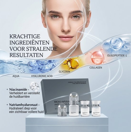 Model met glanzende huid, naast een Micro Infusion Kit. Afbeelding toont krachtige ingrediënten zoals Hyaluronzuur, Collageen, Oligopeptide-1, Niacinamide en Natriumhyaluronaat.
