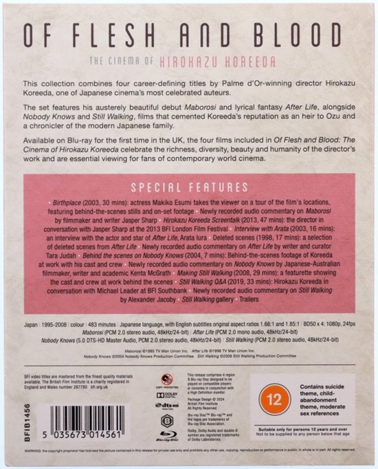 Achterkant van de Blu-ray hoes "Of Flesh and Blood: The Cinema of Hirokazu Koreeda".