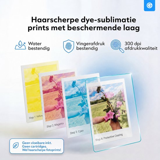 Vier dye-sublimatie prints met bloemen: geel, magenta, cyaan en beschermende laag.
