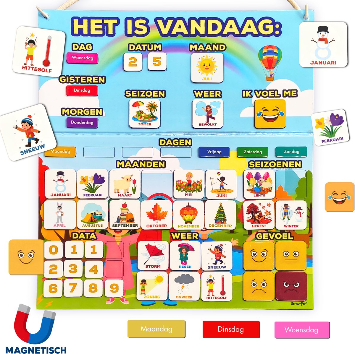 Smarfer - Alles over vandaag kalender - Dagplanner kind - 52 magneten - Magnetische Weekplanner - Planbord kind - Dagritme bord - Dagen leren - Maanden leren - Pictogrammen kind - Structuur kind - Maandplanner