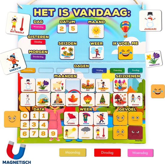 Interactieve dagplanner met magneten voor dagen, datums, seizoenen, weer en gevoelens. Heldere kleuren en illustraties.