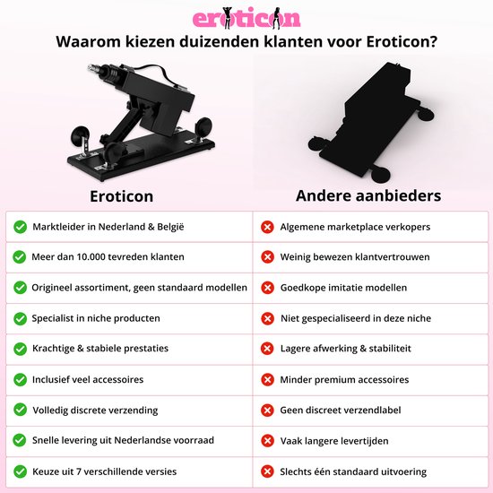 Vergelijking Eroticon met andere aanbieders